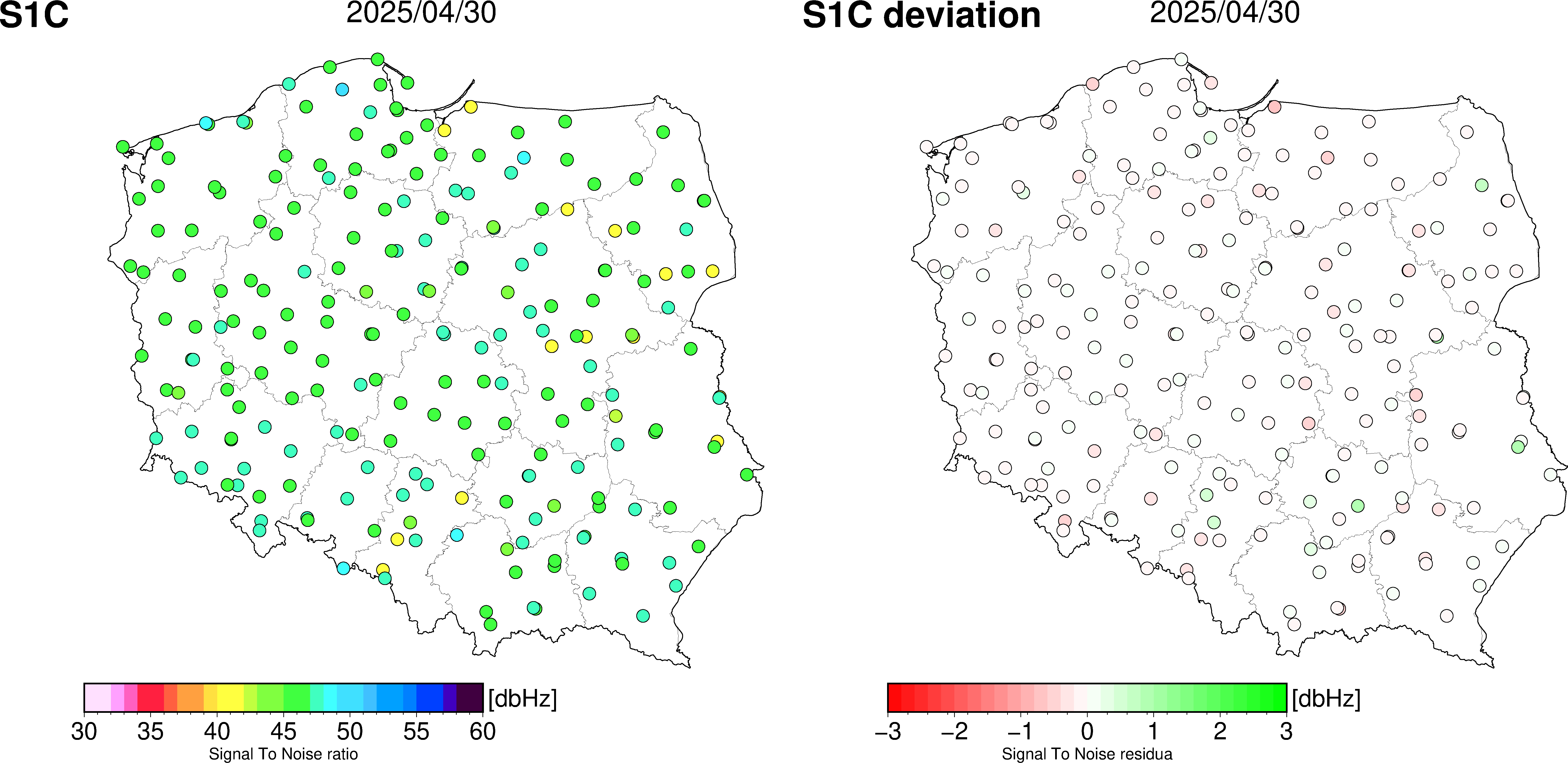 Statystyki mocy sygnału GALILEO S1C