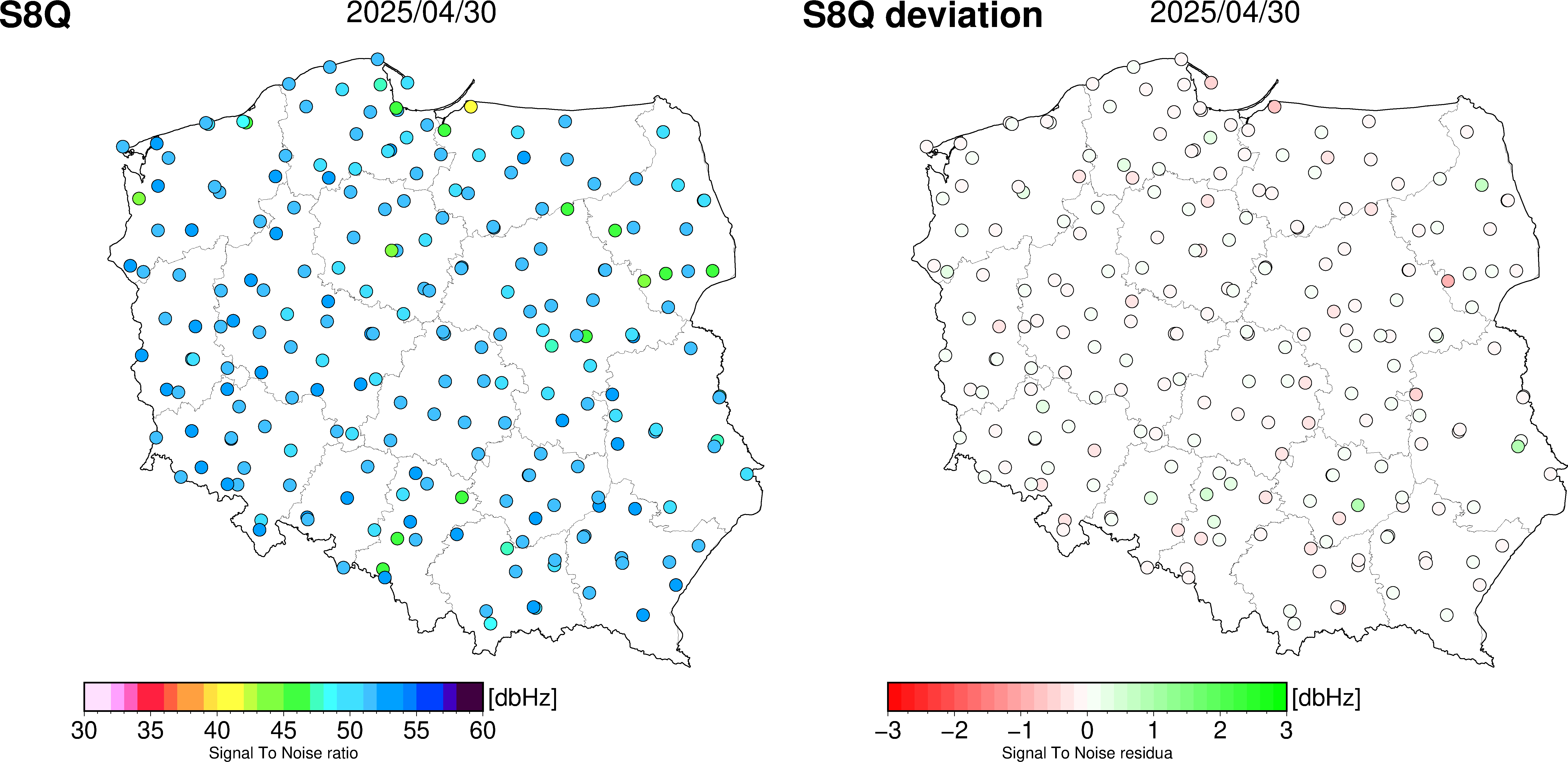 Statystyki mocy sygnału GALILEO S8Q